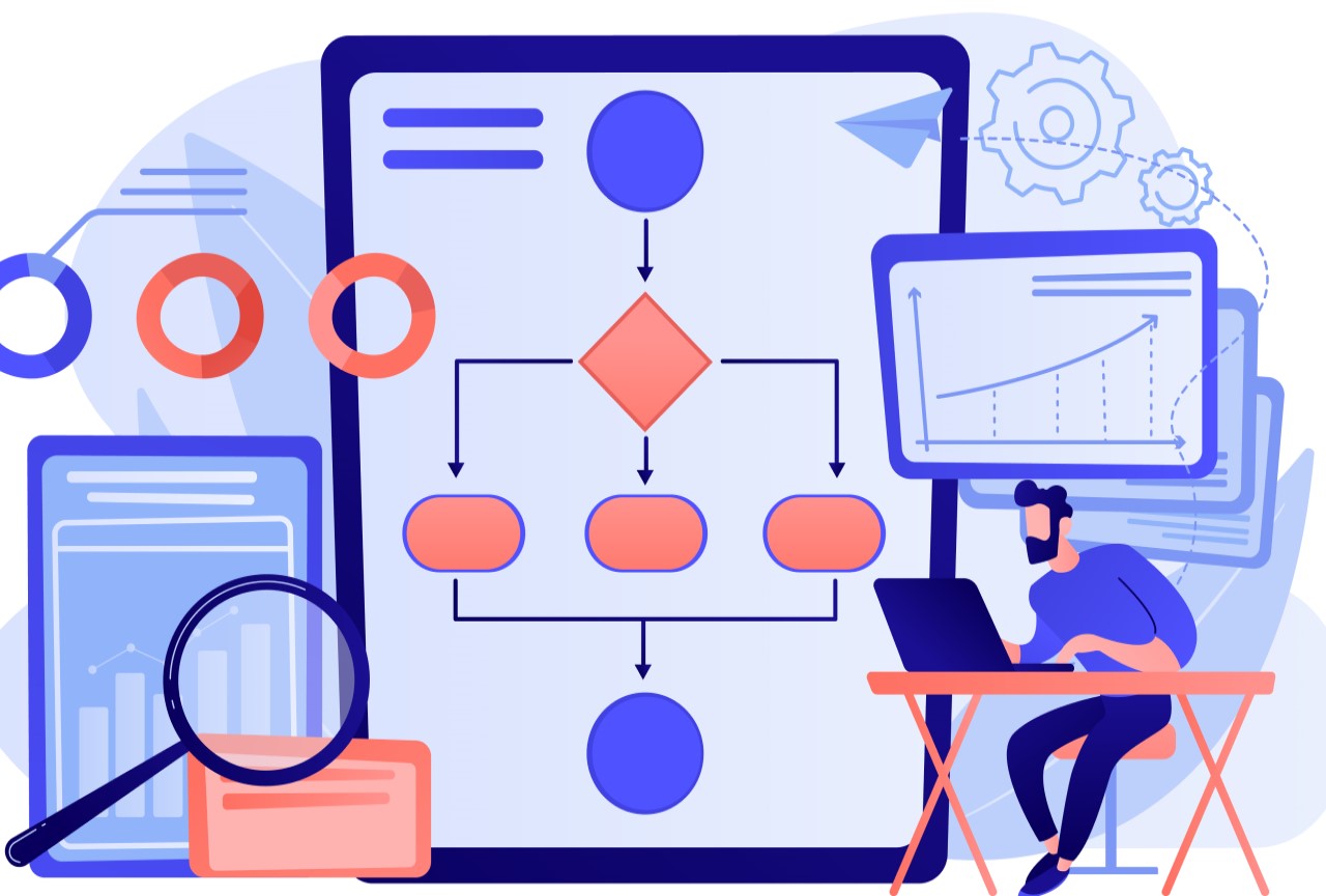 Processos Que Toda Empresa Deveria Automatizar Para Crescer
